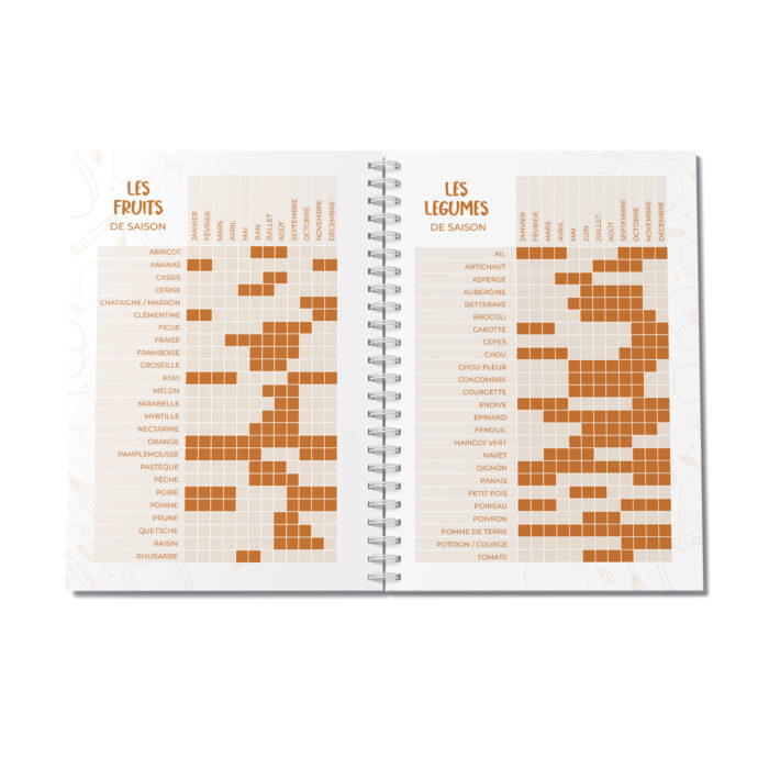 Livre de recettes calendrier des fruits et légumes de saison