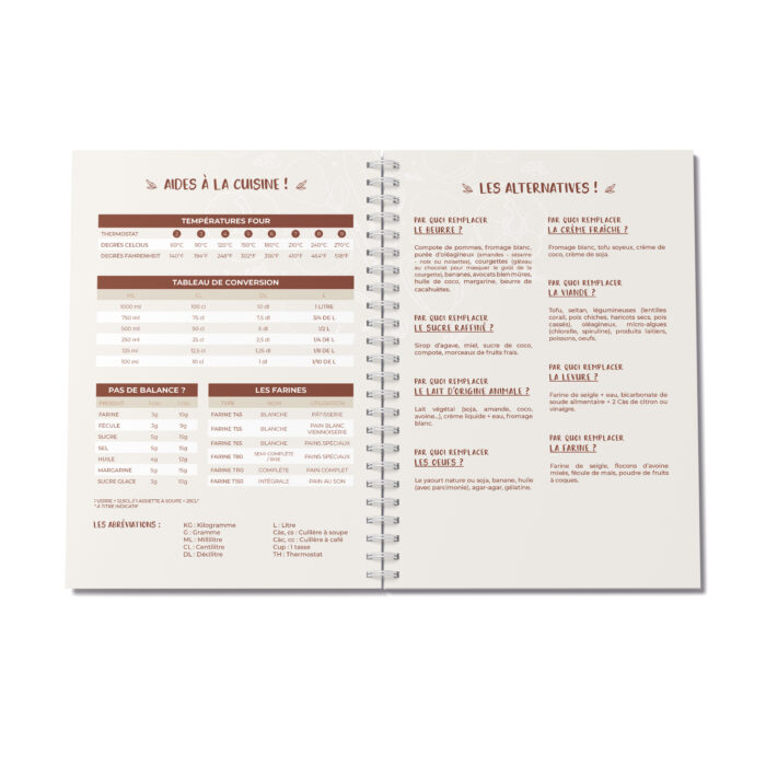Trucs et astuces de cuisine